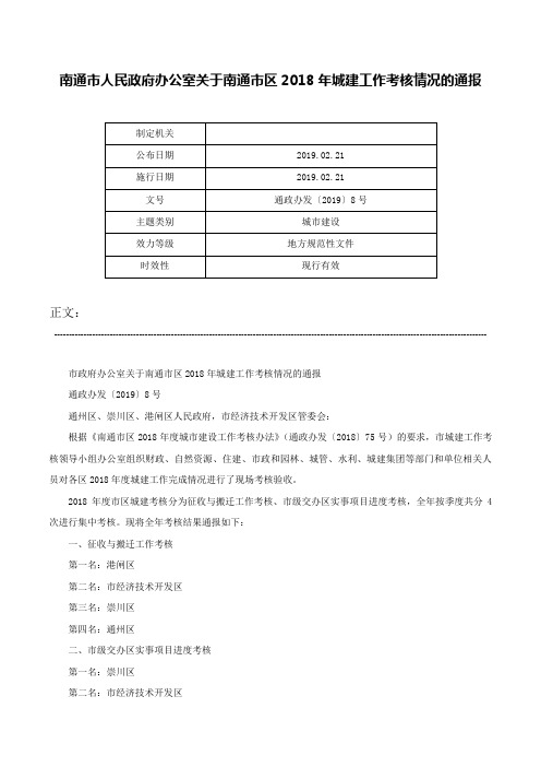 南通市人民政府办公室关于南通市区2018年城建工作考核情况的通报-通政办发〔2019〕8号