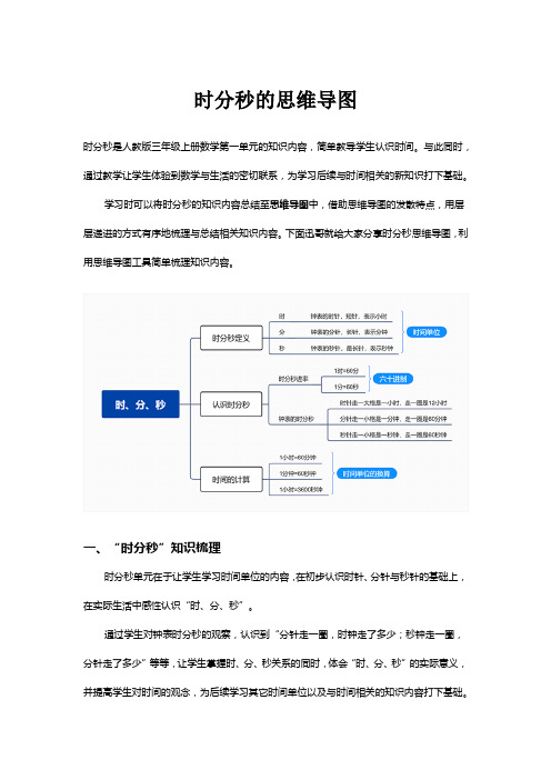 时分秒的思维导图