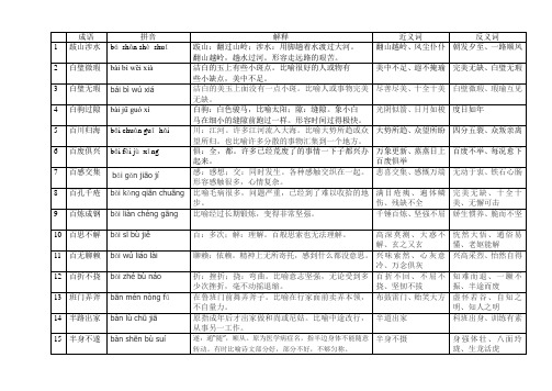 成语1-30