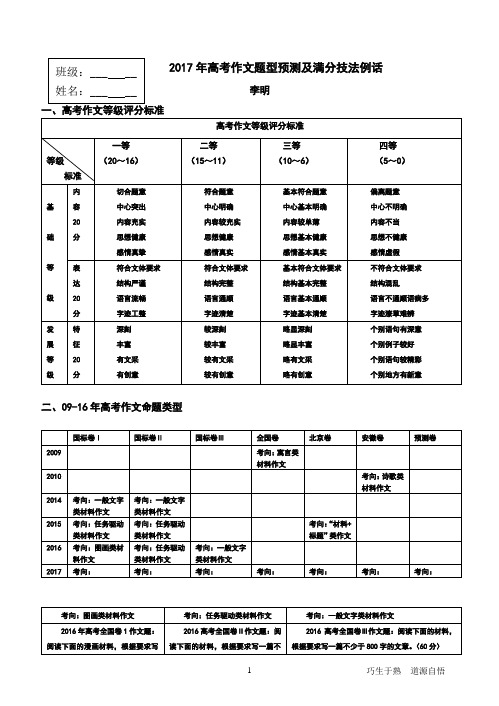 2017高考作文题型预测及满分技法例话(师生通用)