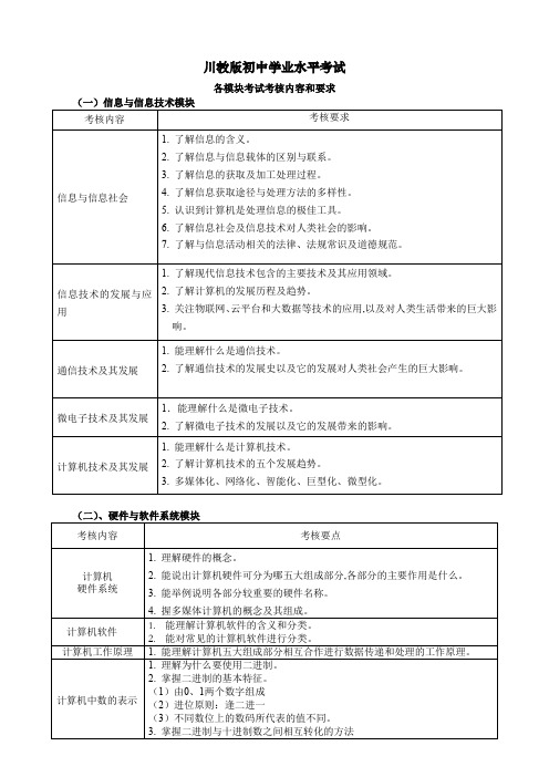 川教版初中学业水平考试考核内容和要求