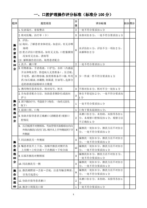 55项临床护理操作评分标准