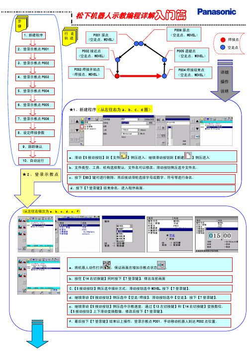 松下机器人示教编程详解入门篇