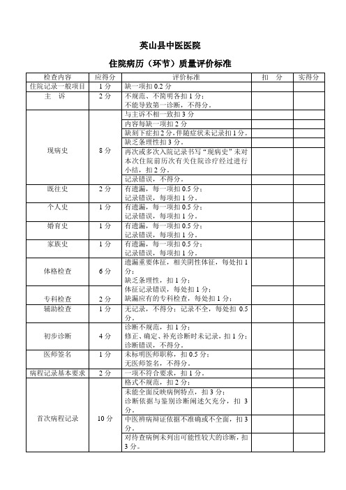 中医病历(环节)质量评价标准 评分