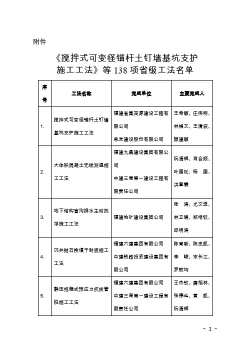 搅拌式可变径锚杆土钉墙基坑支护施工工法