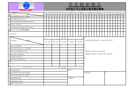 NC加工中心机床日常