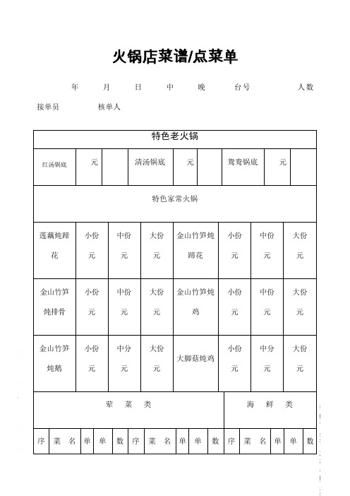 火锅店菜谱、点菜单