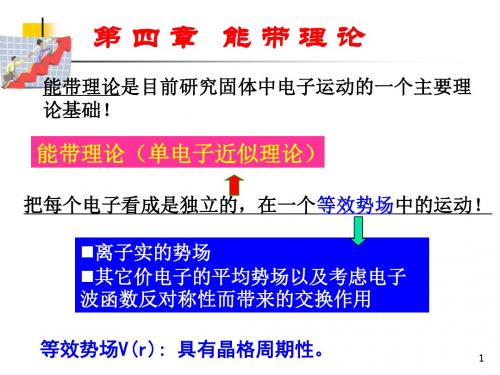 第四章 能带理论