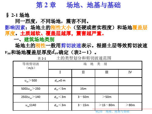 【2019年整理】抗震设计第二章 (2)