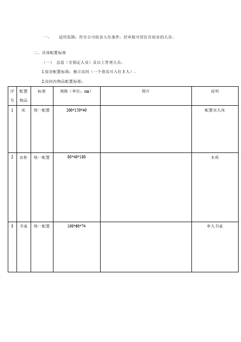 公司宿舍配置标准修订