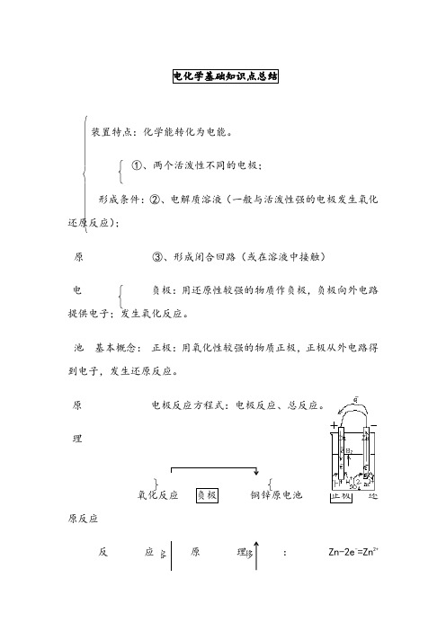 高中选修4电化学基础知识点总结