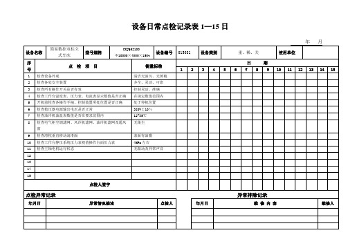 设备日常点检表