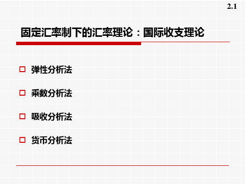 03固定汇率制度下的汇率理论