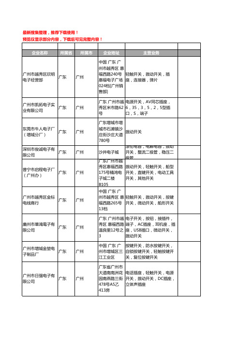 新版广东省广州拨动开关工商企业公司商家名录名单联系方式大全39家