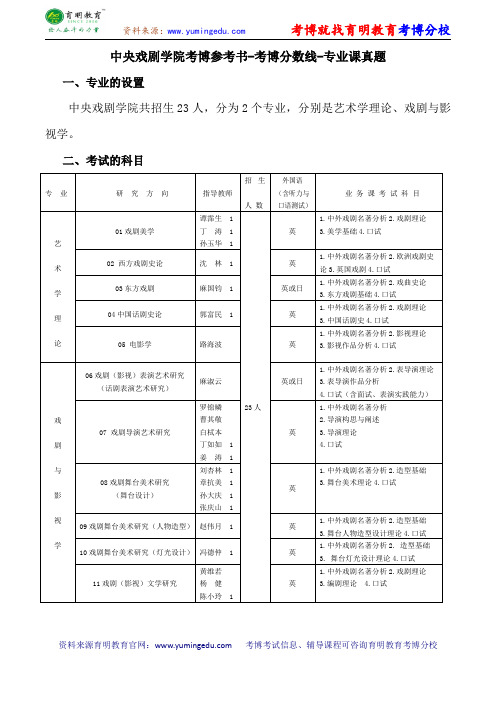 中央戏剧学院考博参考书-考博分数线-专业课真题