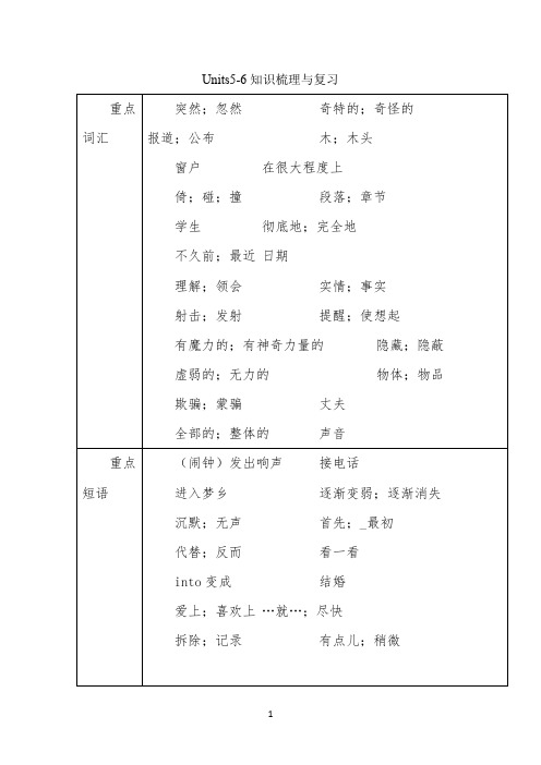 Units5-6 知识梳理与复习(人教版七下)