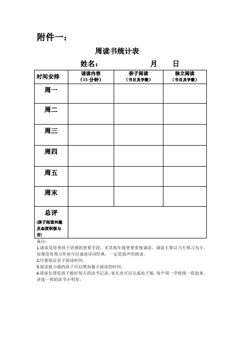 周阅读统计表 (1)