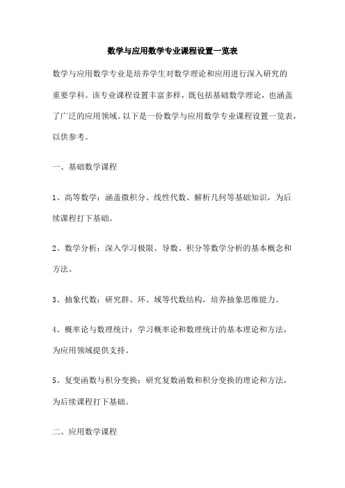 数学与应用数学专业课程设置一览表