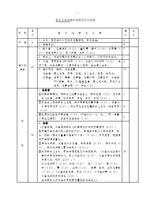 新生儿沐浴操作流程及评分标准[1]