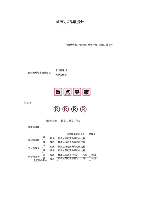新沪科版物理九年级第12章内能与热机章末小结与提升