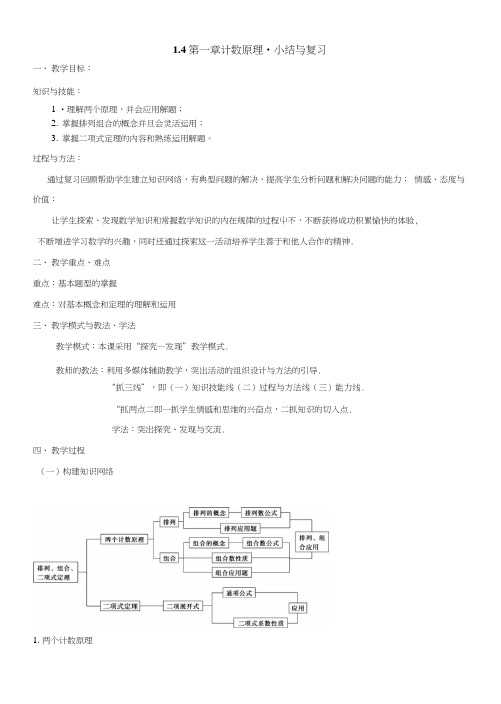 【优选整合】高中数学人教A版选修2-3第一章小结与复习教案.docx