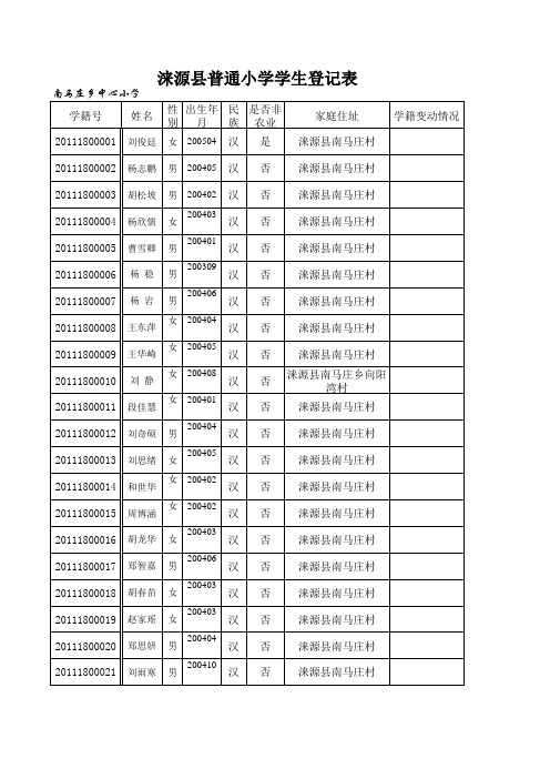 普通小学生登记表(1)南马庄