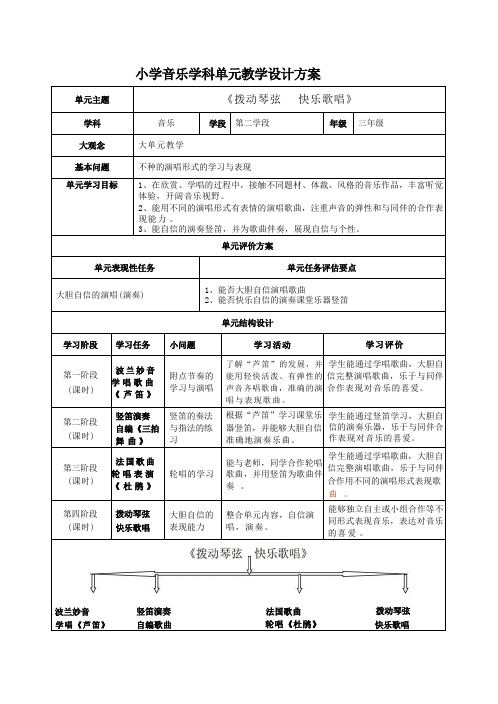 苏教版小学音乐三年级下册第四《 杜鹃 》教学设计方案