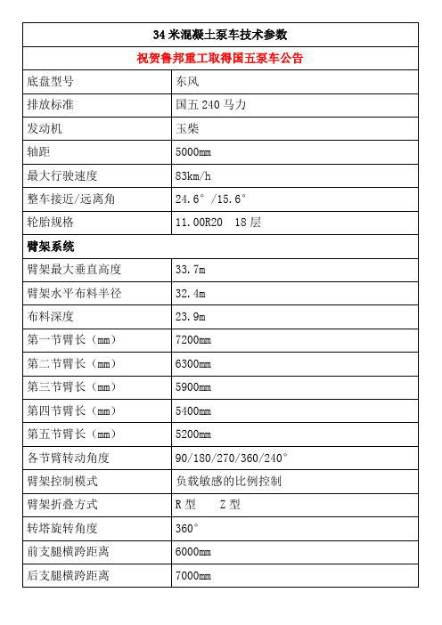 34米泵车技术参数