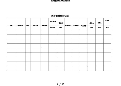 医疗器械采购记录范文表格范例