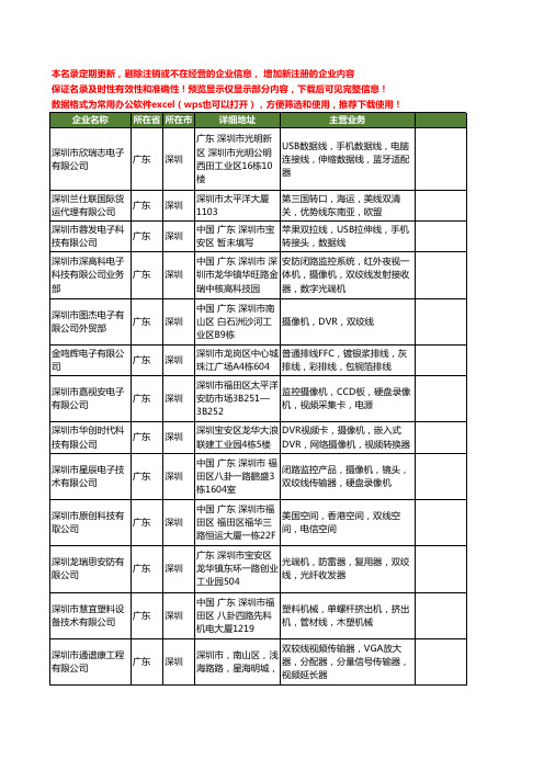 新版广东省深圳双线工商企业公司商家名录名单联系方式大全40家