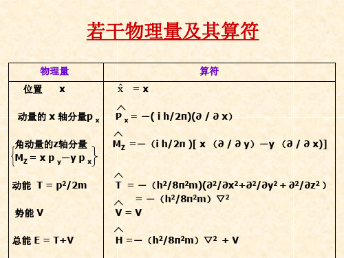 结构化学课件1-3