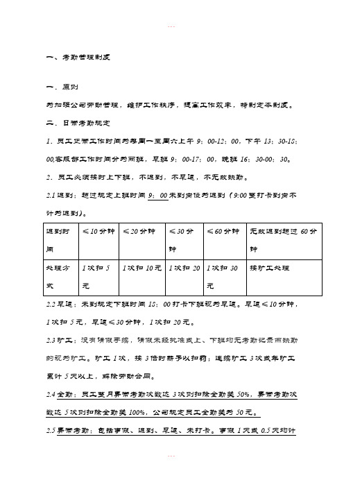 《美容院员工管理制度手册DOC》