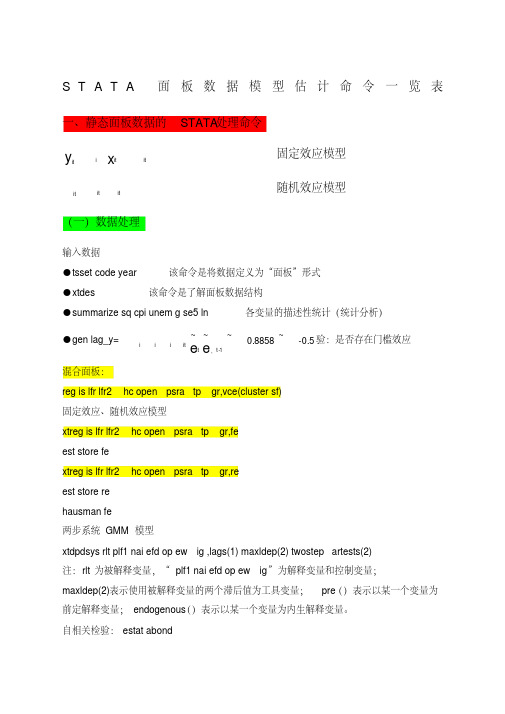 STATA面板数据模型操作命令讲解