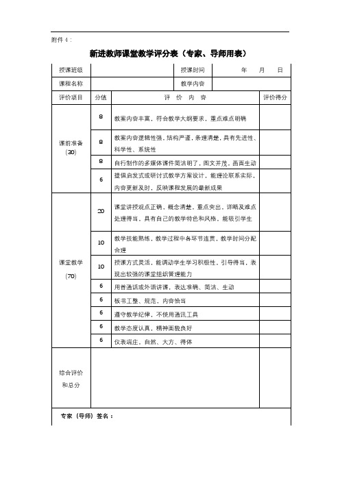 新进教师课堂教学评分表(专家、导师用表)【模板】