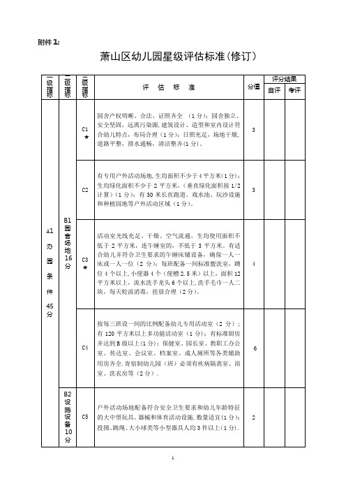 (一)浙江省幼儿园等级评估指标体系