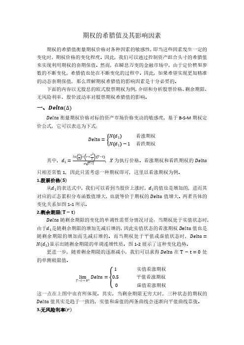 期权的希腊值及其影响因素