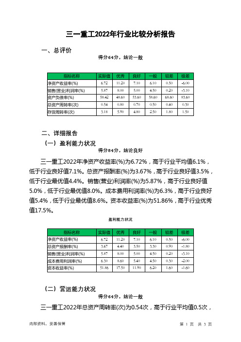 600031三一重工2022年行业比较分析报告