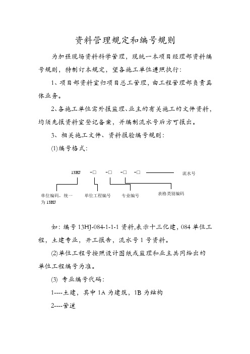 资料编号规则