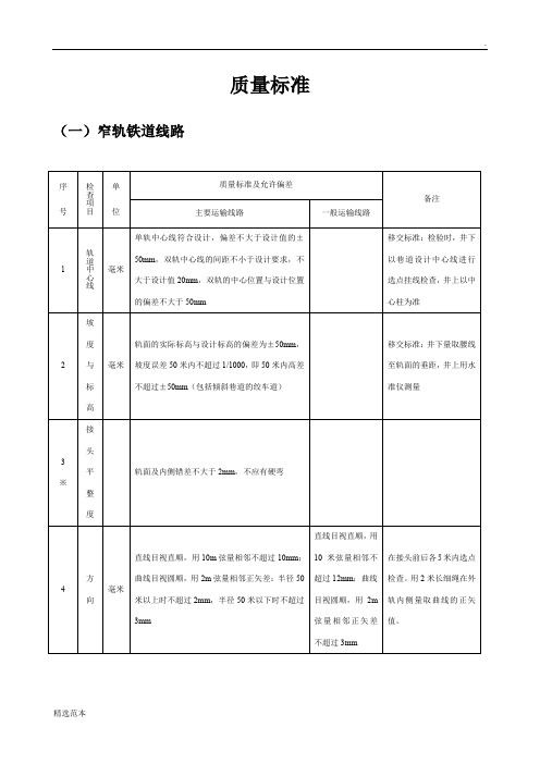 煤矿窄轨钉道质量标准