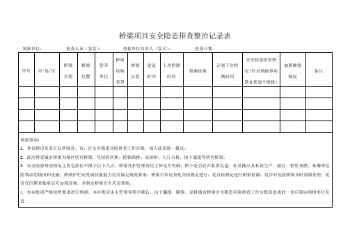 桥梁项目安全隐患排查整治记录表