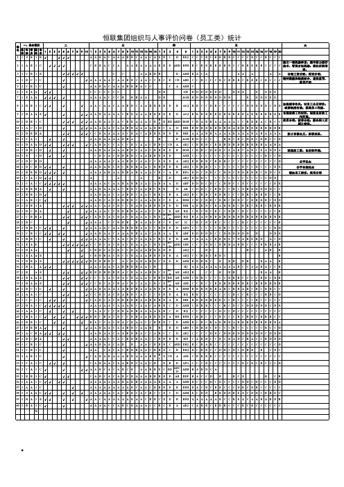 组织人事评价统计明细(员工类)