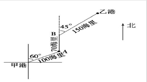 六年级数学上册《位置与方向(二)》绘制路线图