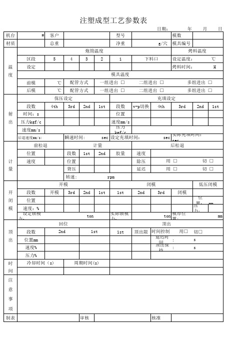 住友注塑成型工艺参数表