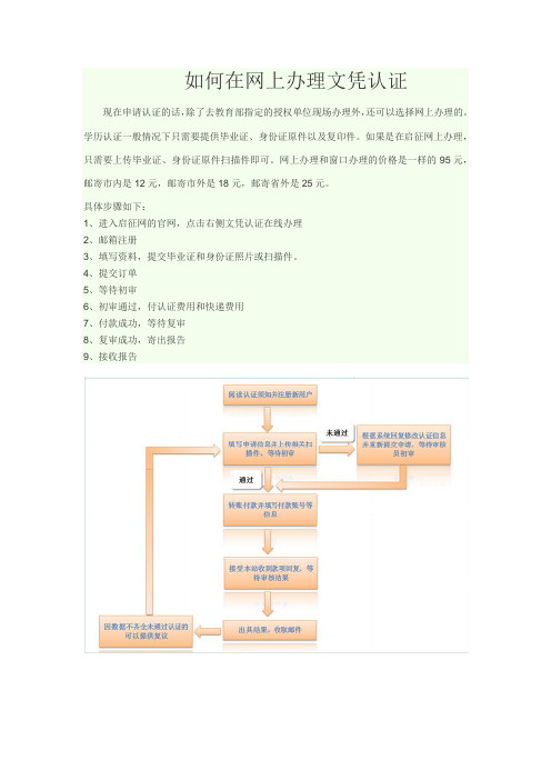 网上办理文凭认证流程