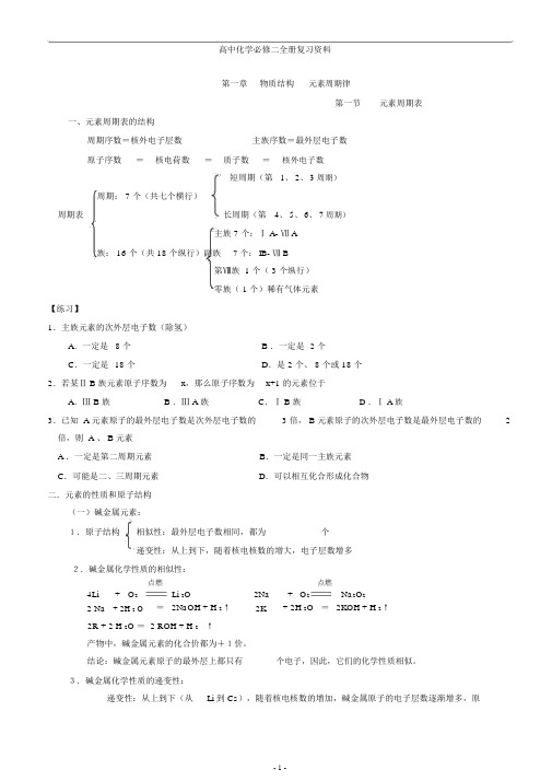 新人教版高中化学必修二知识点总结.docx