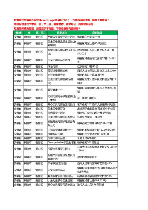 2020新版安徽省铜陵市铜官区月子服务工商企业公司商家名录名单黄页联系号码地址大全30家