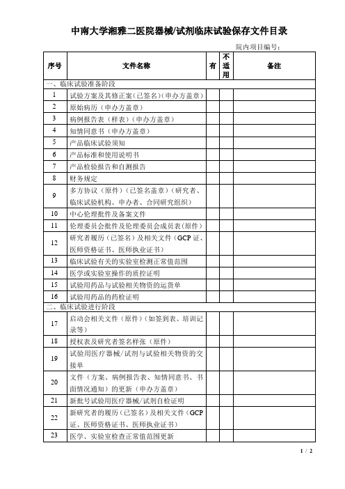 临床试验保存文件-中南大学湘雅二医院