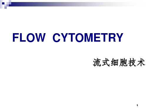 流式细胞技术与图像处理PPT课件