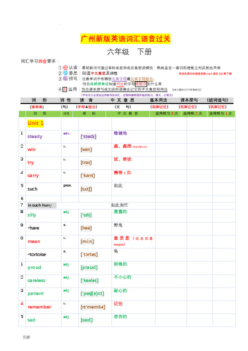 广州新版六年级下英语单词表含音标