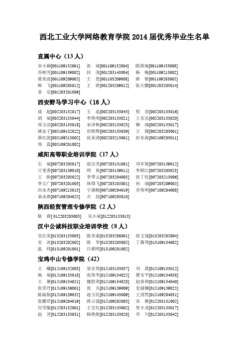 西北工业大学网络教育学院2014届优秀毕业生名单